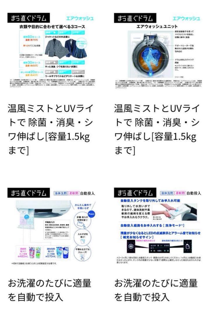AQUA 12kg ドラム式洗濯乾燥機　AQW-DX12N 2023年製
