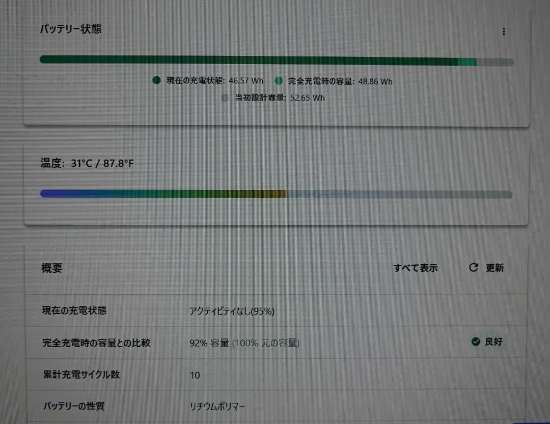 美品　Lenovo Flex 5 14IIL05 i7-16G-512G