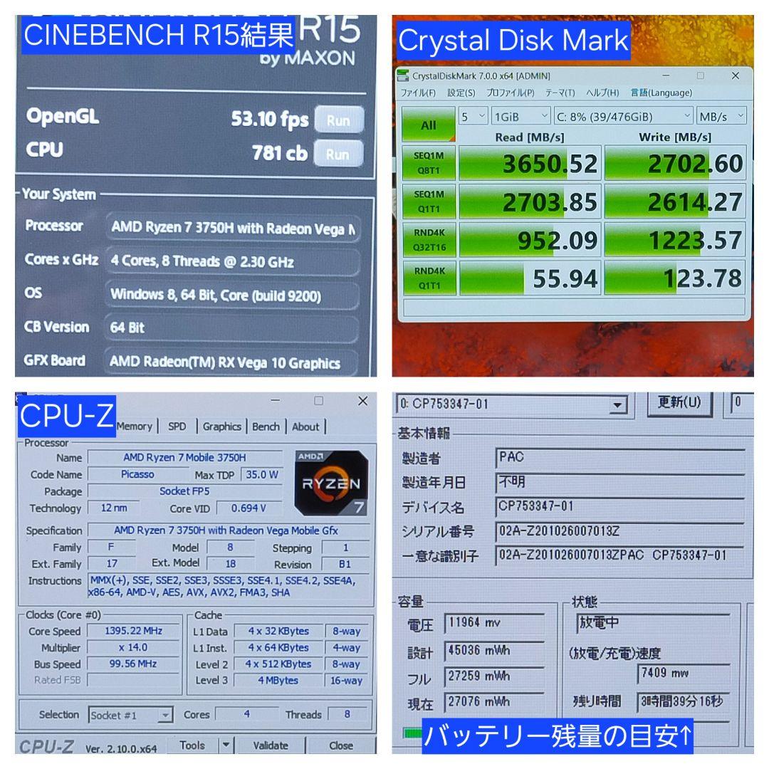 ★値下げ★プレミアムPC★爆速Ryzen7 3750H搭載★新品SSD512GB