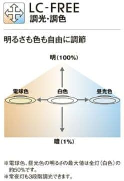 オーデリック　木調シーリングライト　Φ60cm