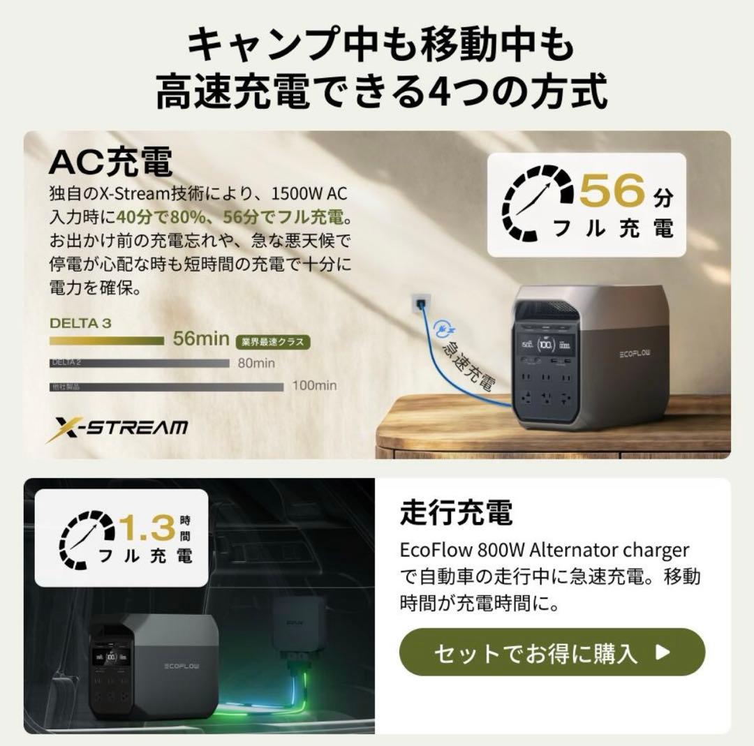 新品未開封 EcoFlow デルタ３ DELTA3 ポータブル電源 1024Wh
