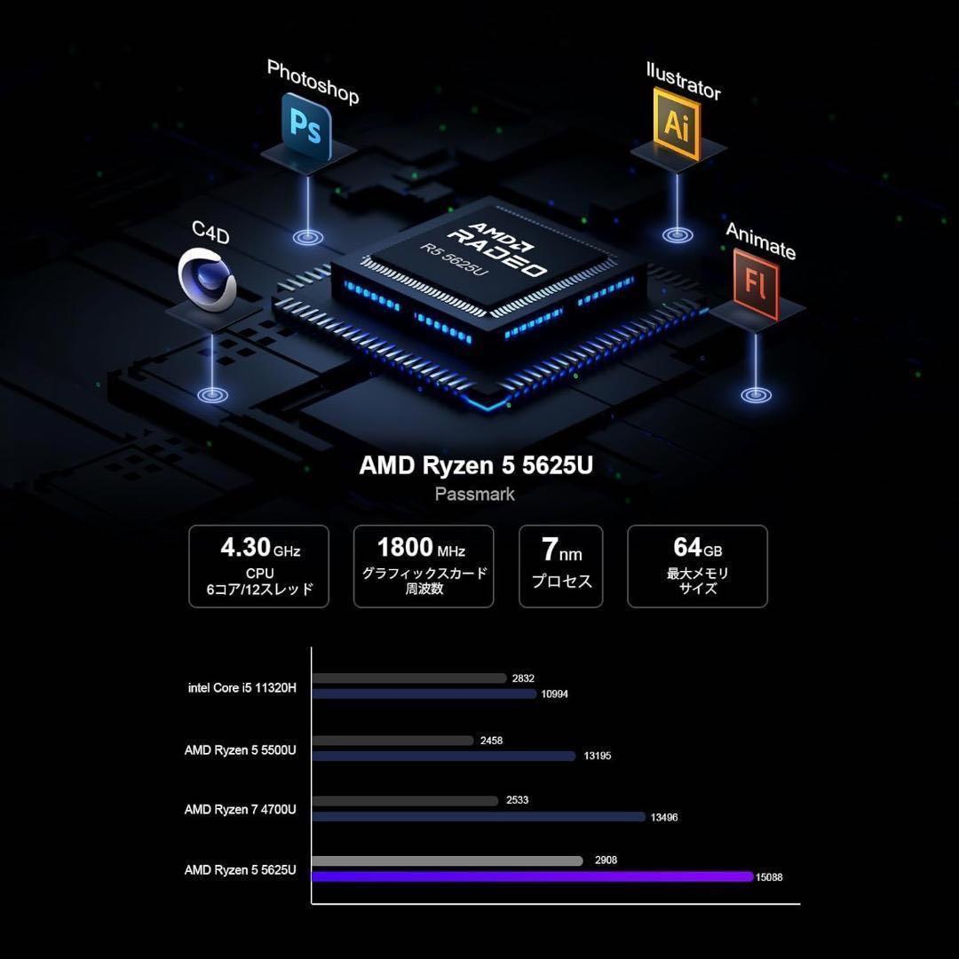 新品❤️ ミニPC AMD Ryzen5 5625U 6コア12スレッド 高性能