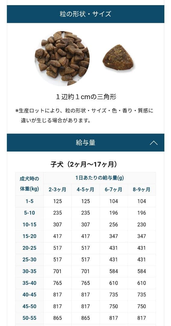 ネルソンズドッグフード 5kg×3袋