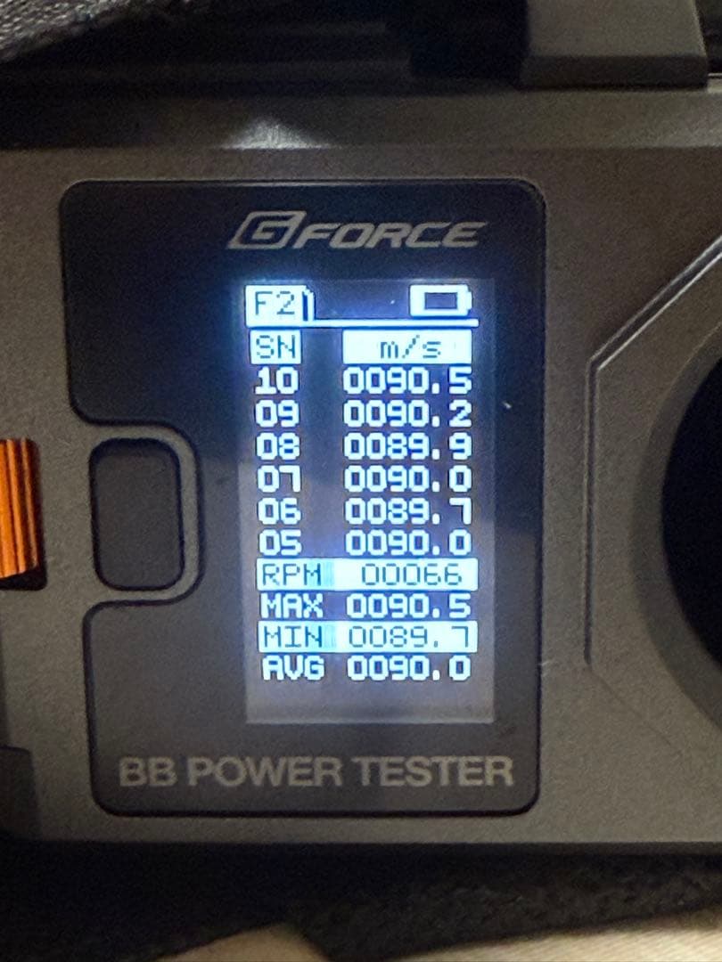 【わんち】東京マルイ Mk18 Mod.1 次世代電動ガン