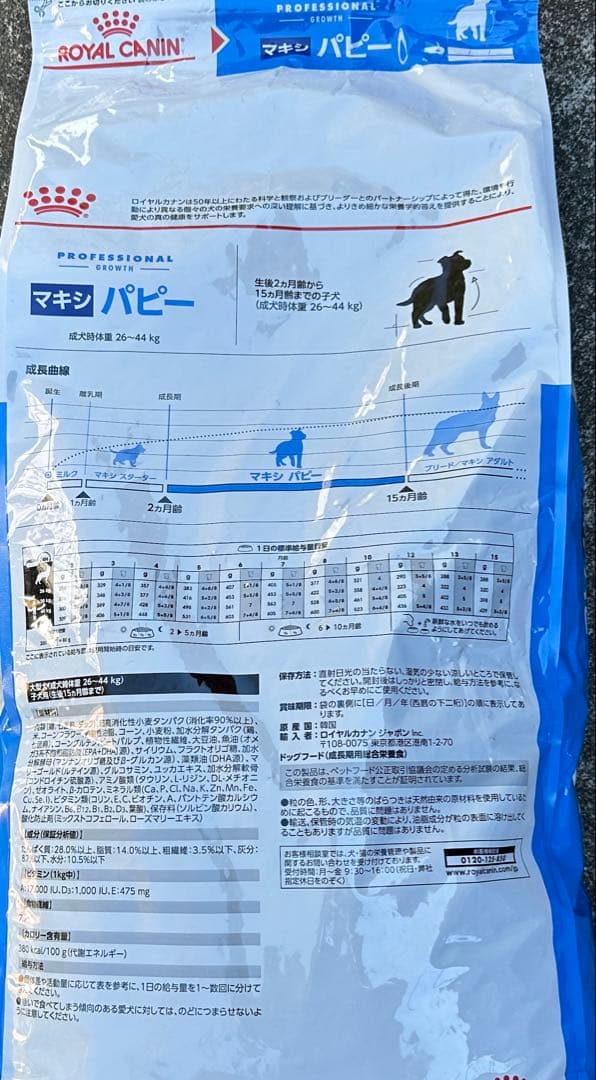  CANIN マキシ パピー 16kg