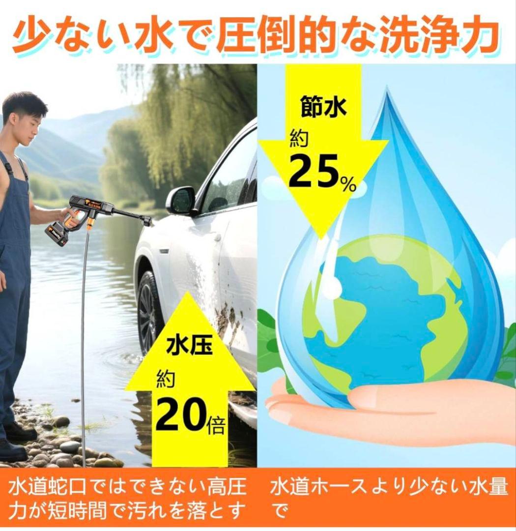 ✨️2025新昇級版✨️ 高圧洗浄機 コードレス 8MPa ブラシレスモーター