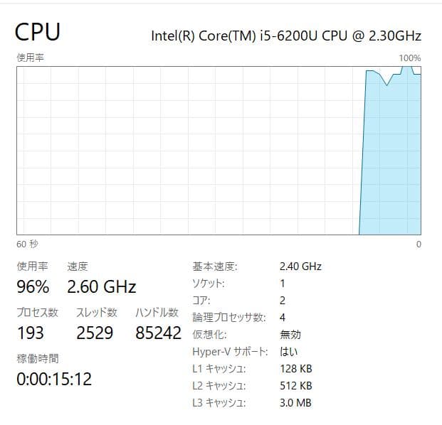 高性能、フルHD、DVD、Probook 450 G3、8GB、128+500
