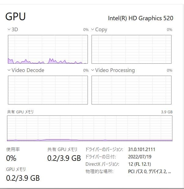 高性能、フルHD、DVD、Probook 450 G3、8GB、128+500