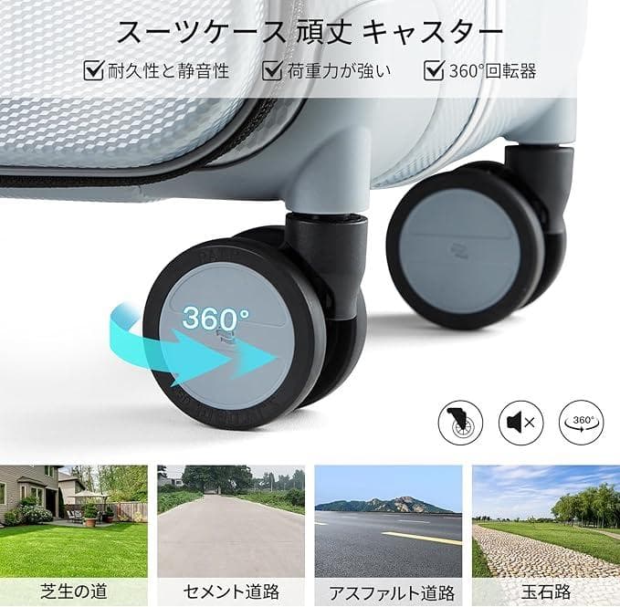 スーツケース 機内持ち込み 軽量 小型 1泊2日 キャリーケース