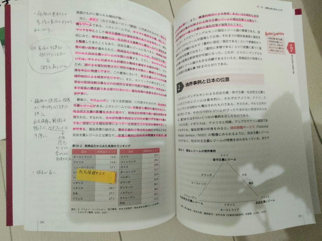 「新カリ対応」　最新　社会福祉士養成講座　教科書　20冊＋おまけ1冊