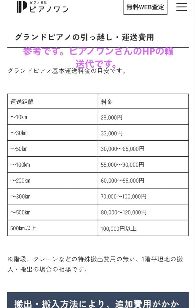 YAMAHAグランドピアノ　G5E