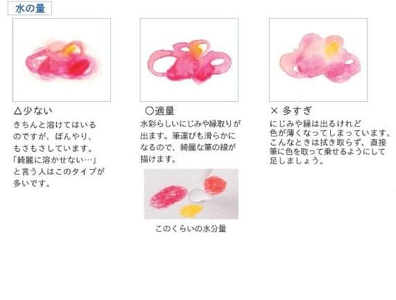 【未使用】 STAEDTLER　カラト アクェレル水彩色鉛筆 ステッドラー