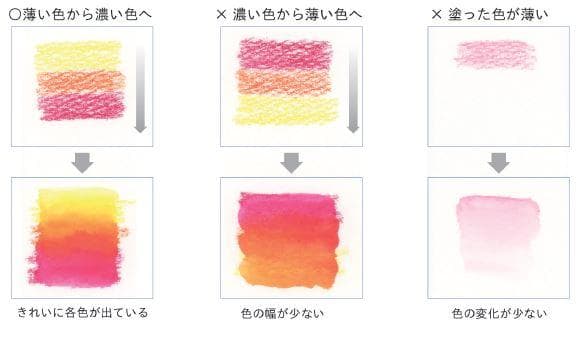 【未使用】 STAEDTLER　カラト アクェレル水彩色鉛筆 ステッドラー