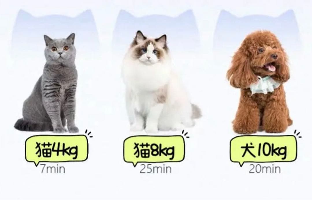 【値下げ中】ペット用ドライヤー ドライルーム