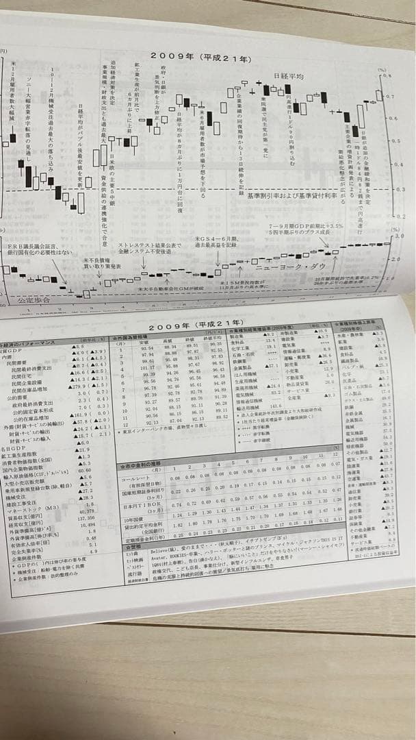 【非売品セット】エクイティハンドブック2024/2025年度版　証券市場環境史