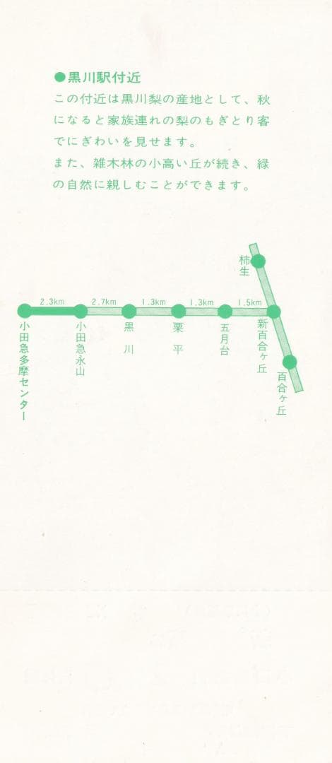 1975小田急多摩センター駅開業記念乗車券