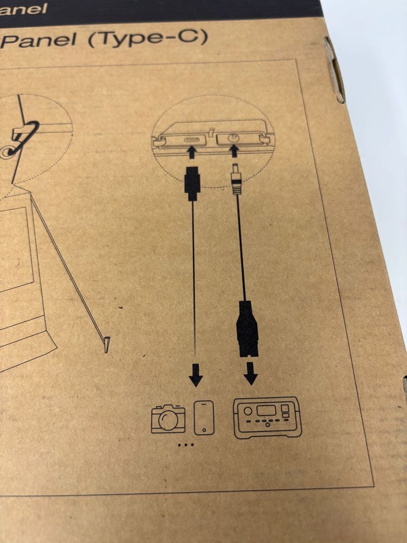 A1725 EcoFlow エコフロー 60W ソーラーパネル Type-C