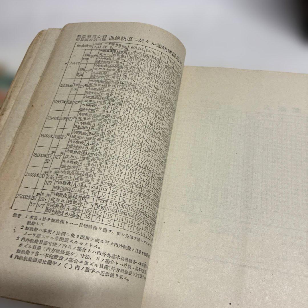 【鉄道コレクション】切符60枚（昭和37年から40年代）、プレート、書籍など