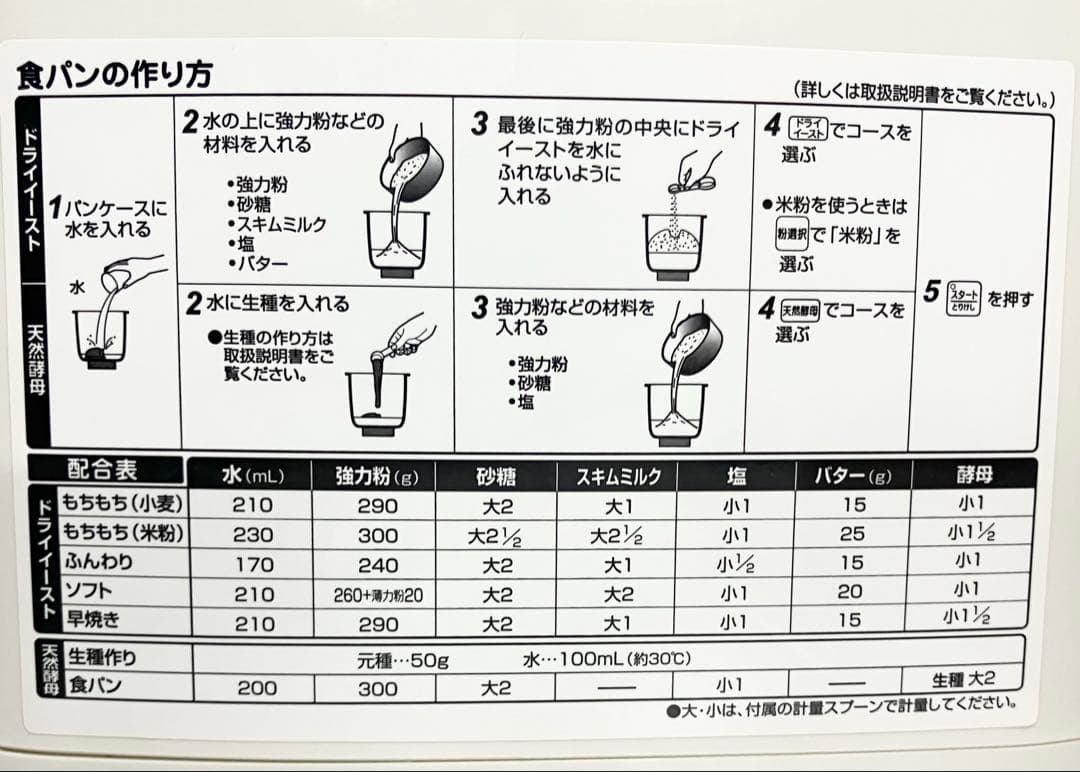 未使用品 象印 ホームベーカリー パンくらぶ BB-HC10-WB