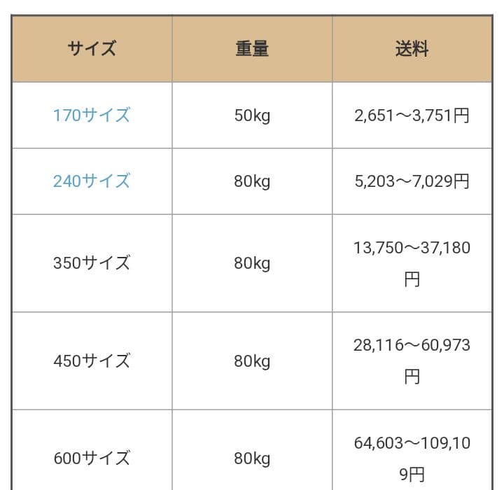 北海道小平町産　プゾシア　アンモナイト　北海道内限定販売です　53cm