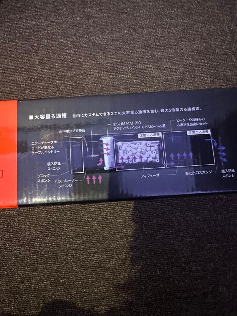 GEX GLASS CUSTOM ガラスNeoフィルター