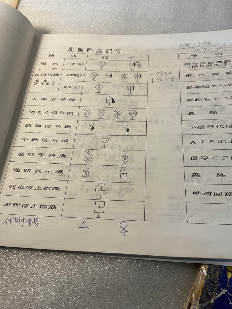 日本 鉄道　列車運行図表　構内配線略図　京阪鉄道