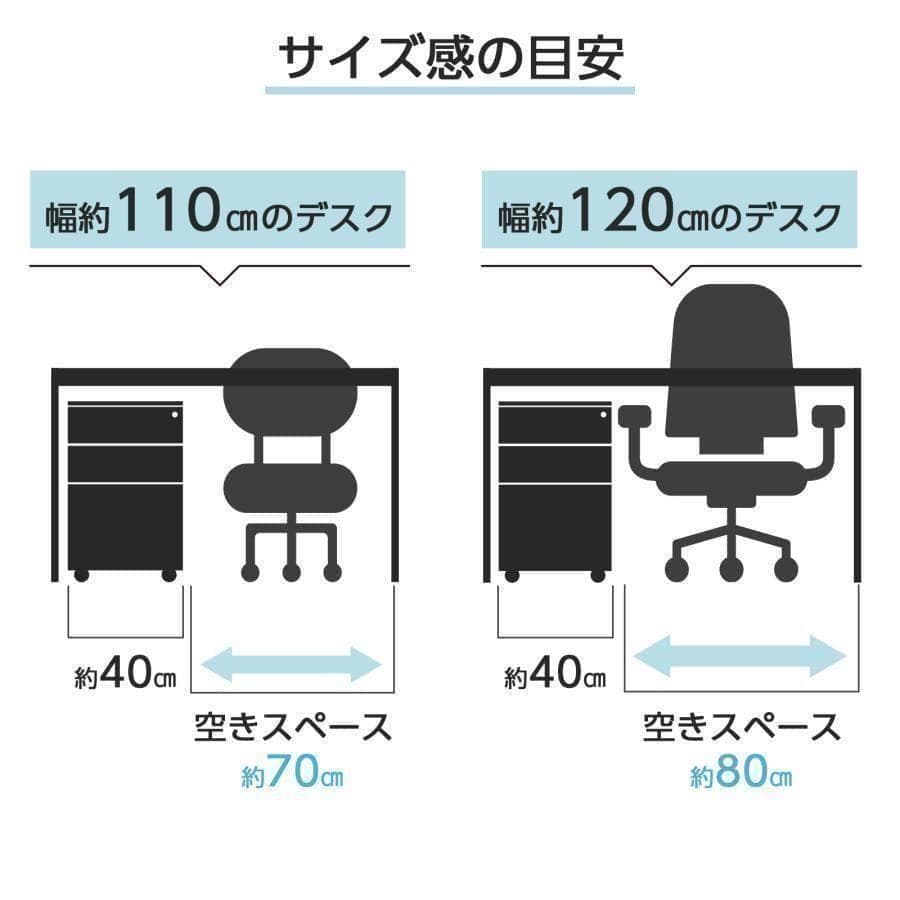 未使用中古 オフィスワゴン幅40 鍵付き 完成品 3段 キャスター付き　ホワイト