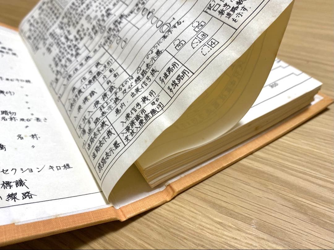 運転関係線路図 東海道本線 静岡鉄道管理局