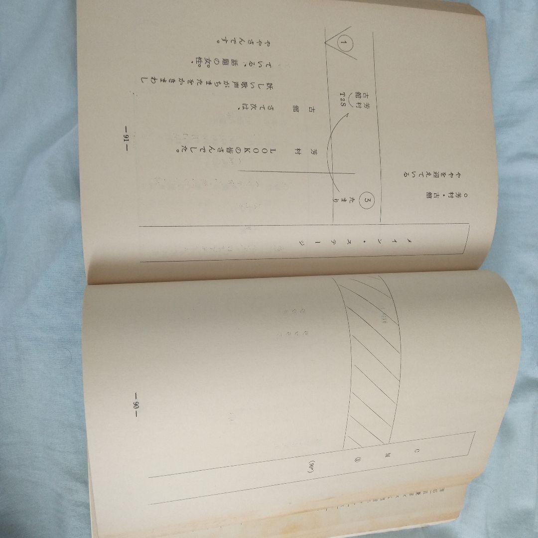 ヴァンヘイレン・デヴィッド・リー・ロス・台本 夜のヒットスタジオデラックス