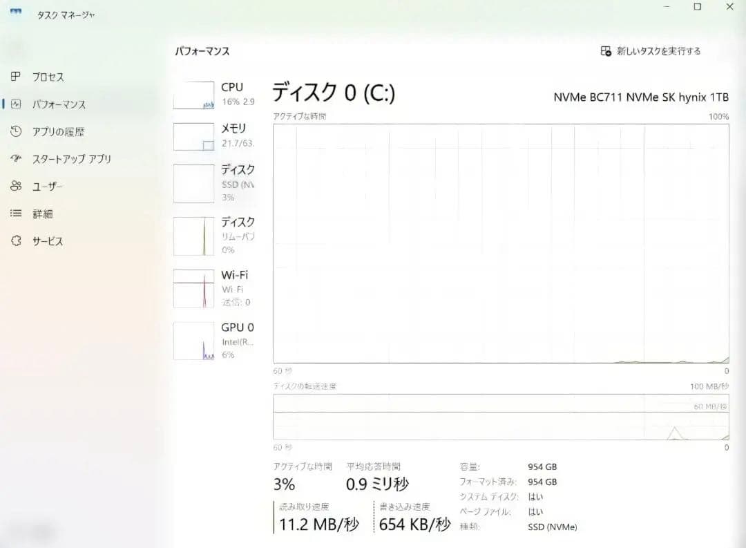 Dell Inspon16 5620 メモリ64GB Corei7