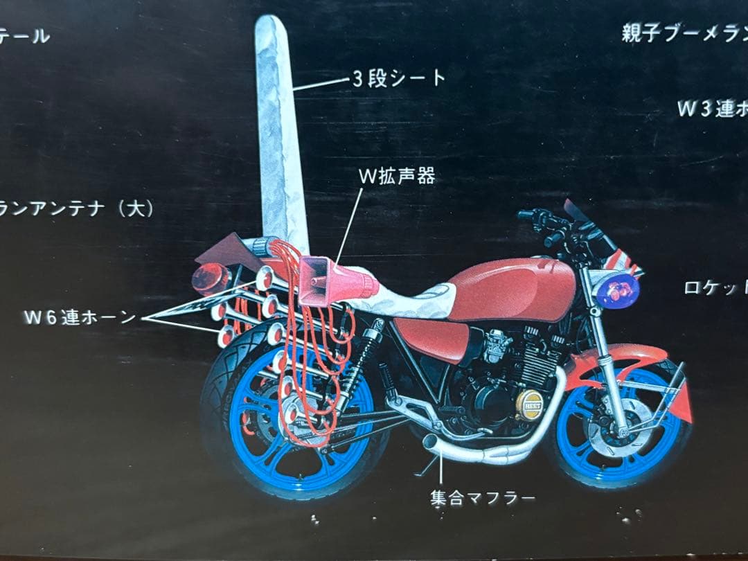 アオシマ 1/12 俺のマシン 風林火山2 XJ400D プラモデル 未組立