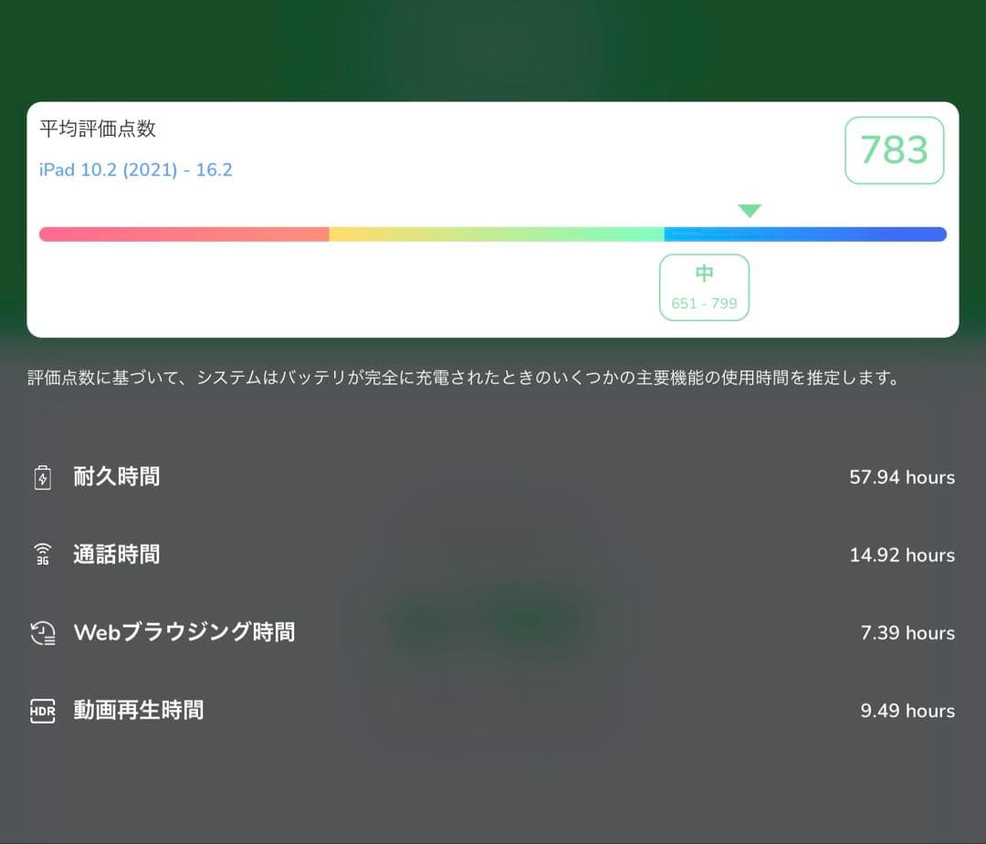 【iPad 第8世代】32GB ピンクゴールド 本体
