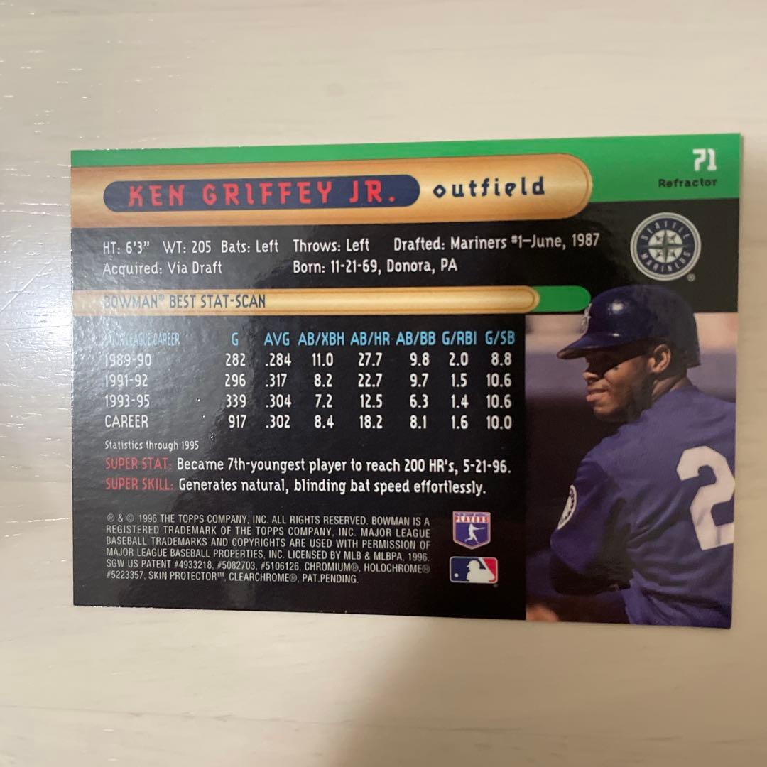 ケングリフィーjr bowmans best リフレクター