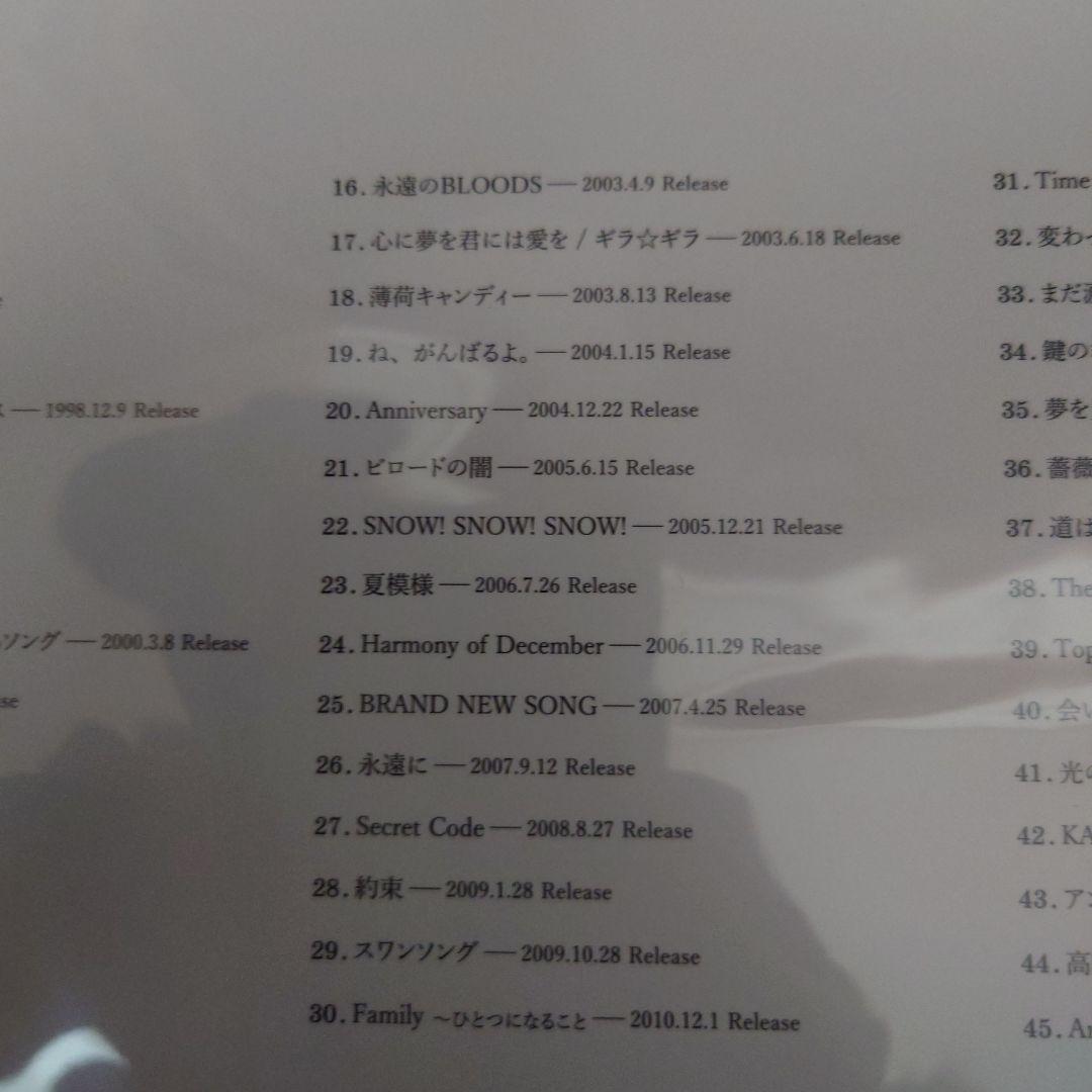 ジャケ写アクスタコレクションBOX KinKi Kids 25周年