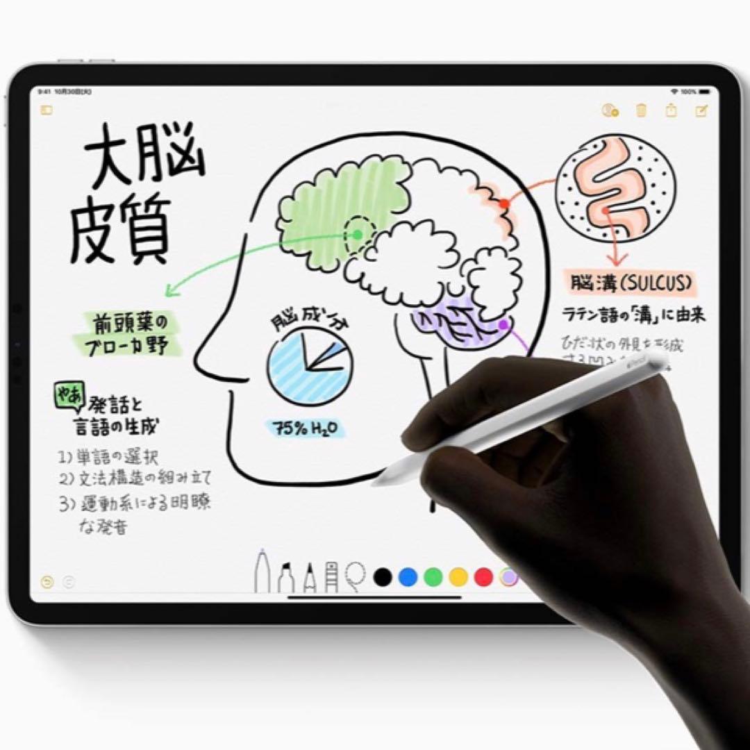 即日発送iPad AIR4 WiFi 64GBとApple Pencil2セット