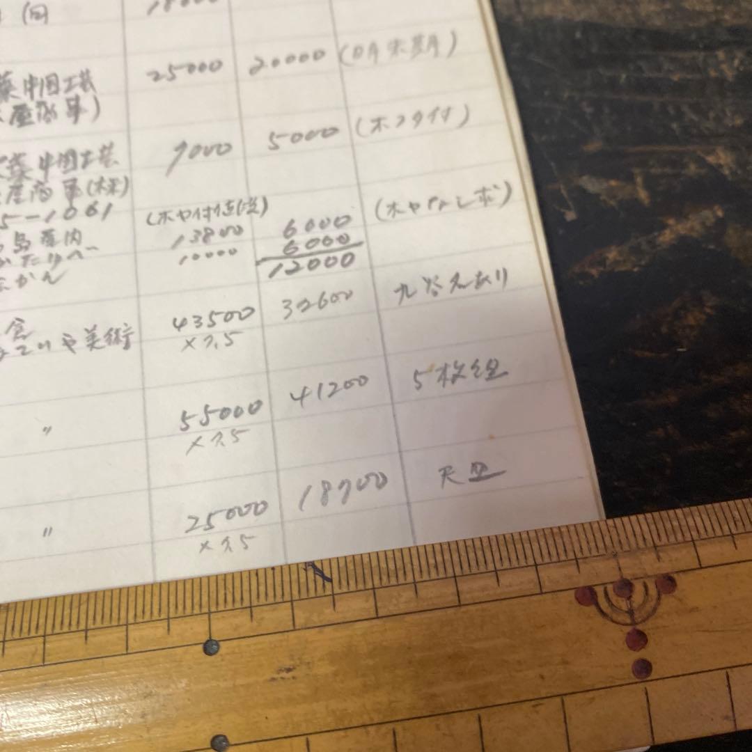 中国古玩　清朝染付皿