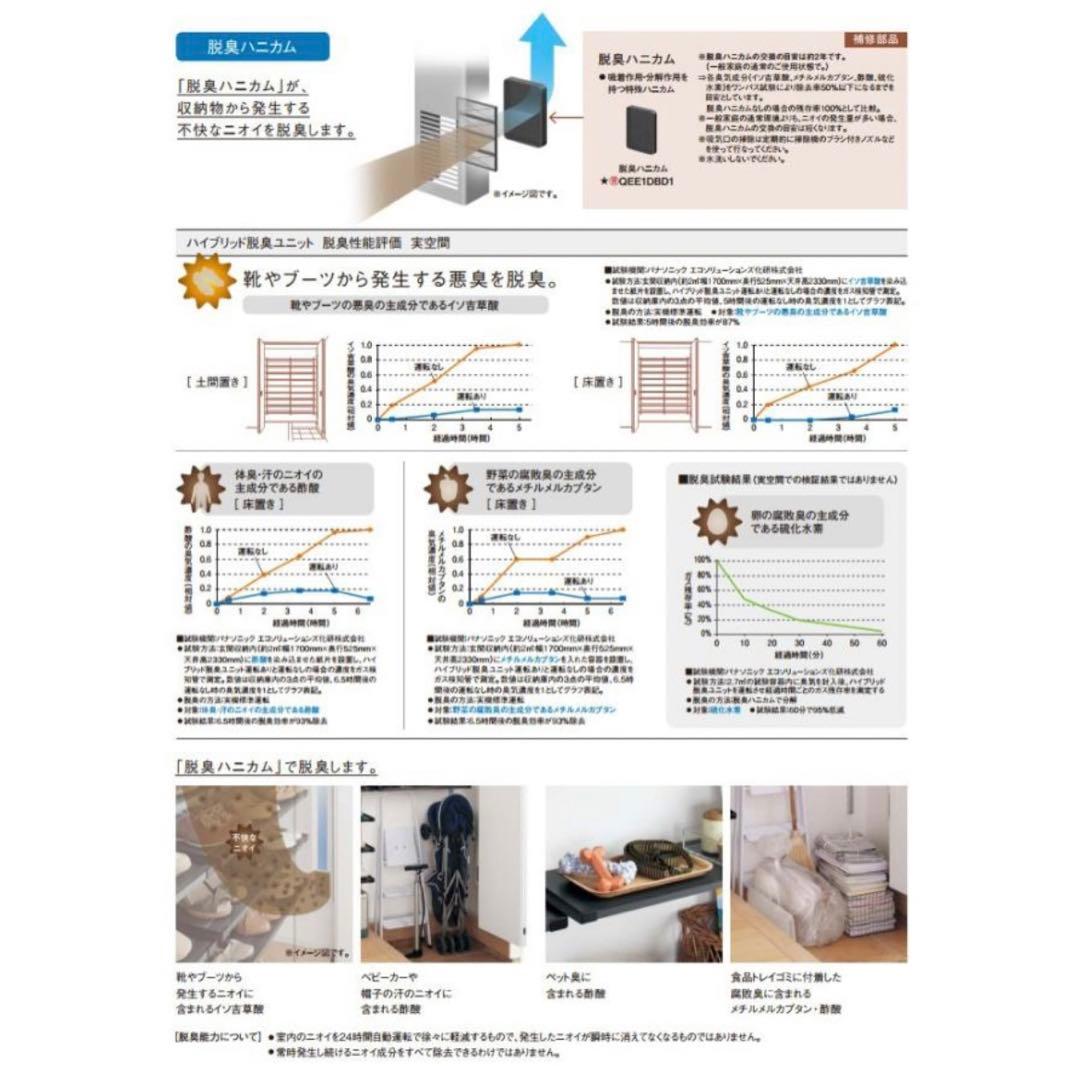 パナソニック 玄関用収納　 ハイブリッド脱臭ユニット QEE1DK181