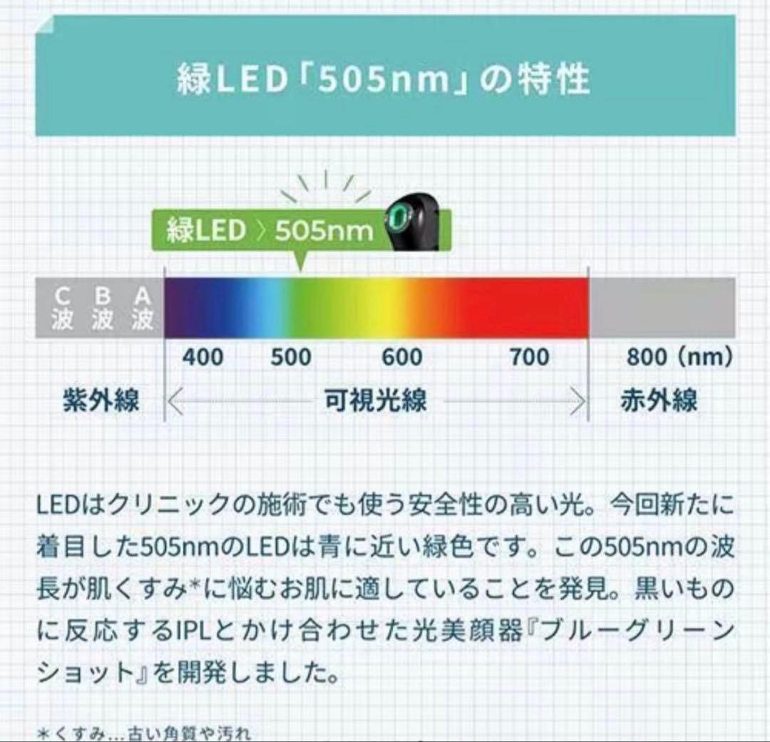 新品⭐︎YA-MAN ブルーグリーンショット 新品未使用
