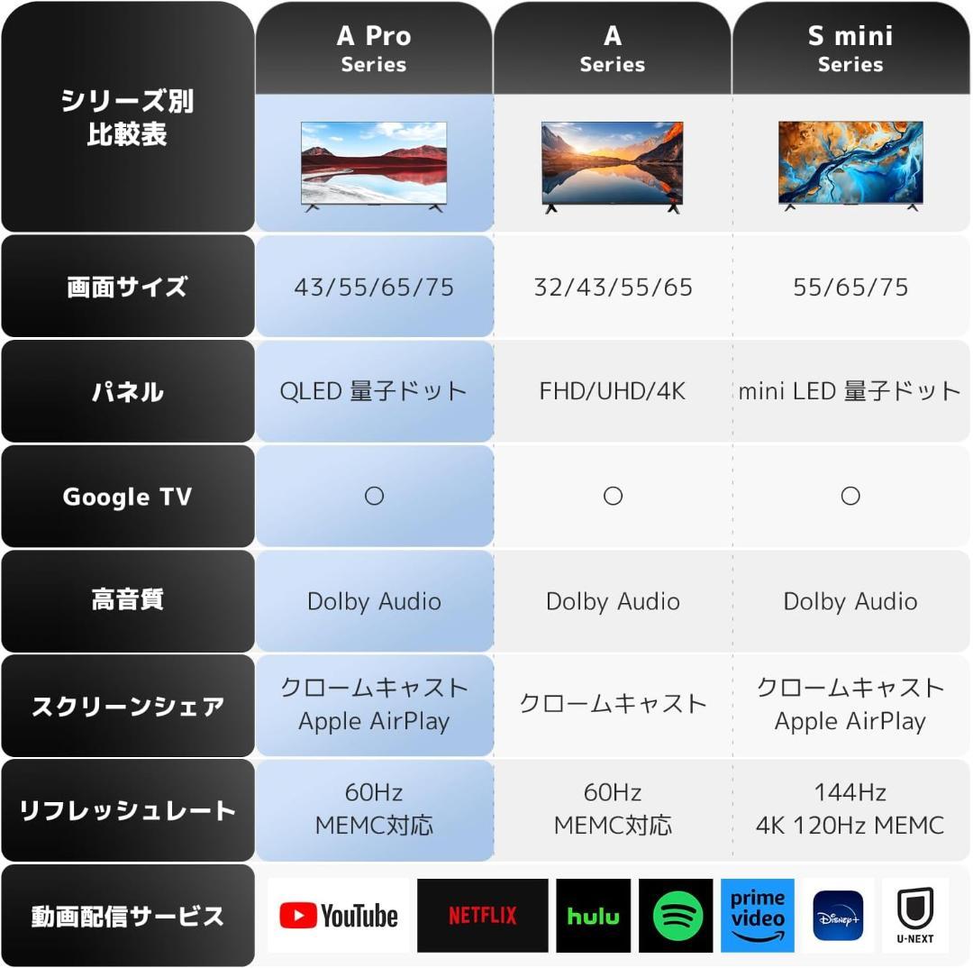 Xiaomi A Pro 43 4K QLED 2025年テレビ
