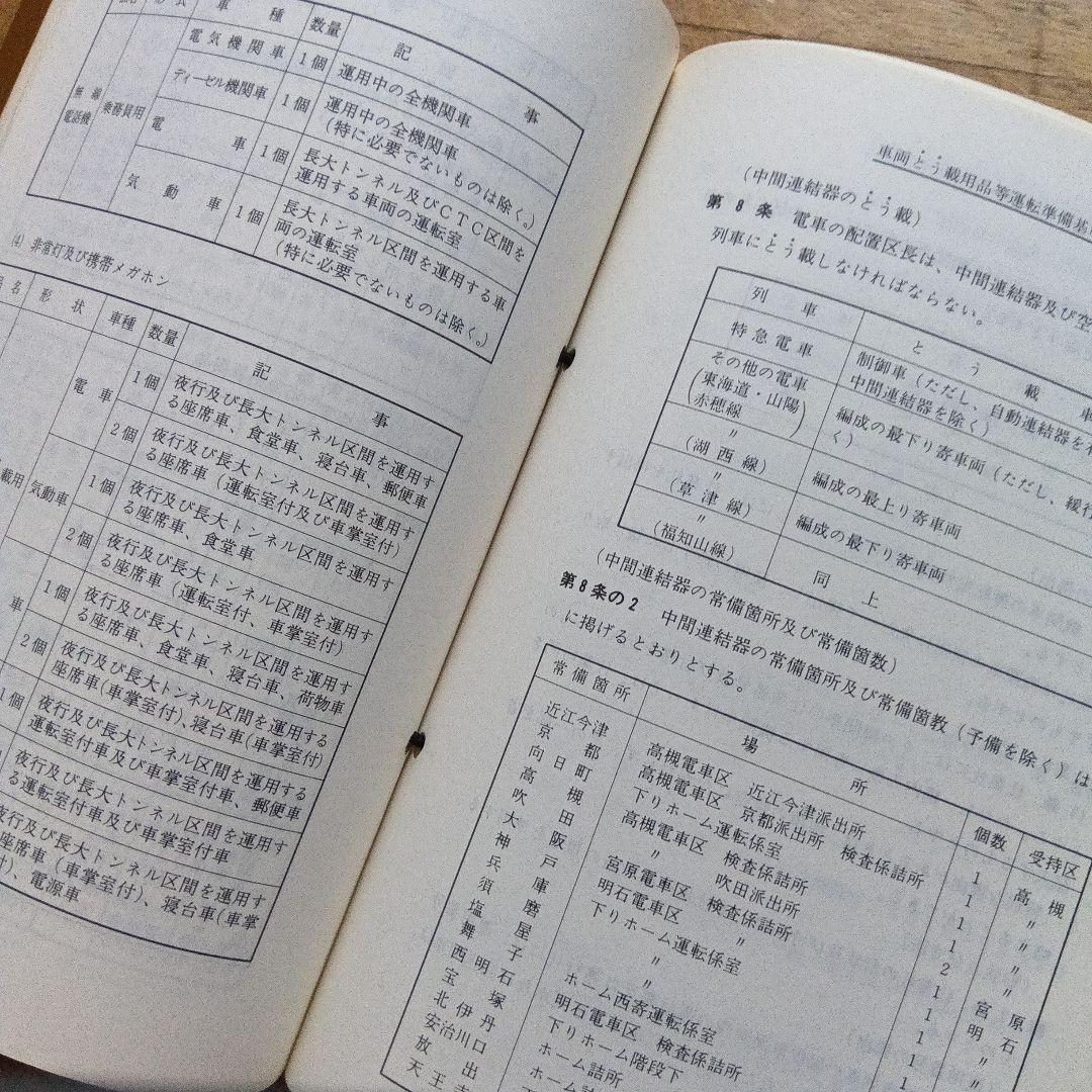 電車検修便覧 大阪鉄道管理局　昭和61年３月　書込み有　端折れ有