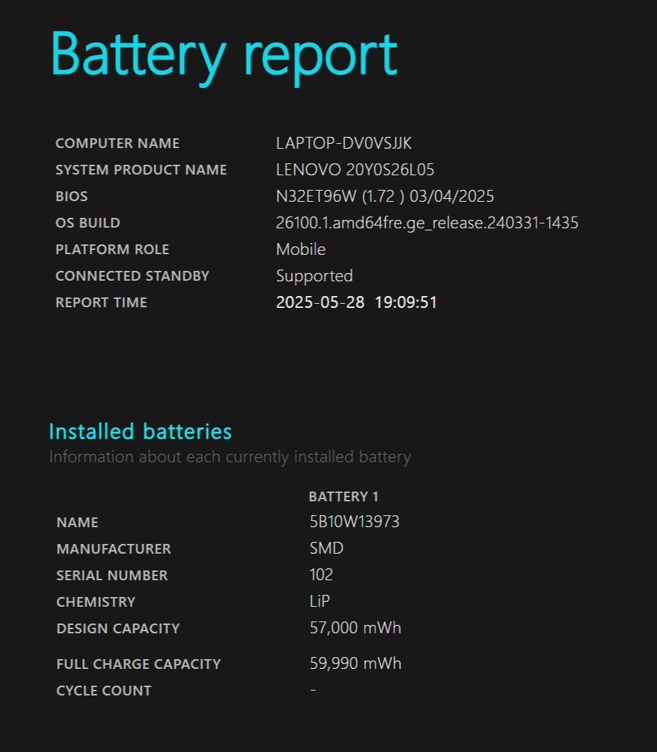 ThinkPad X1 Yoga Gen6 i7/16G/4Kタッチ/US