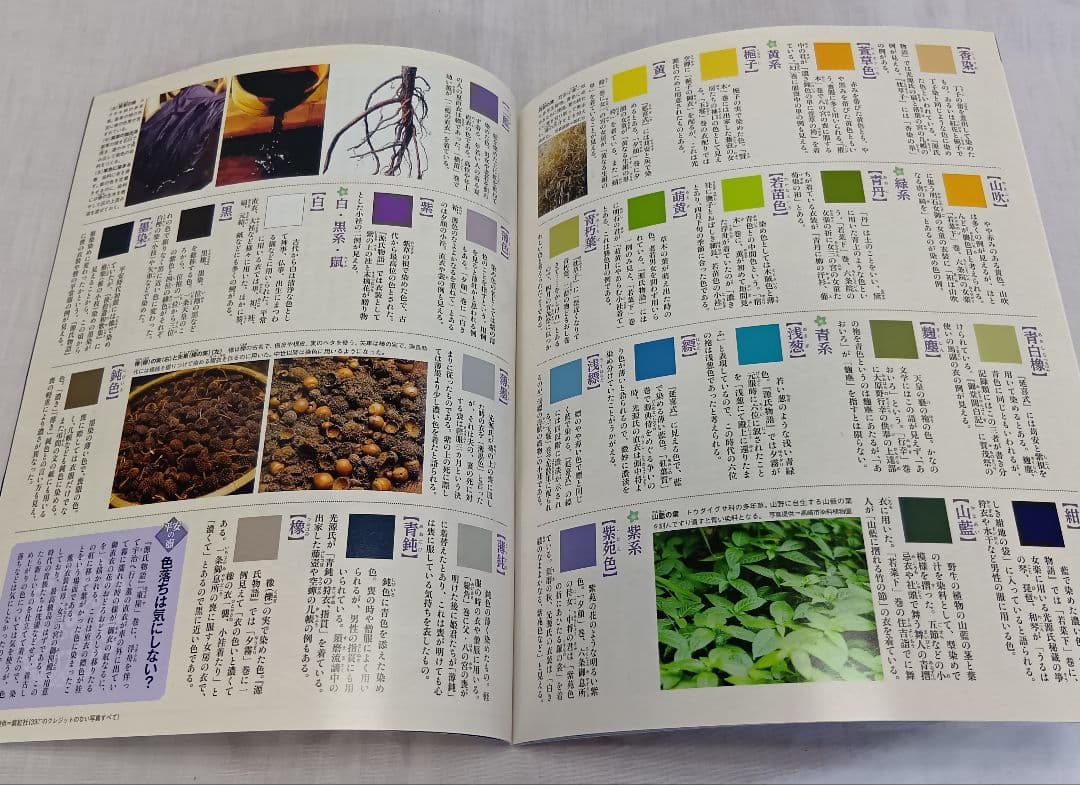 絵巻で楽しむ源氏物語 全６０巻