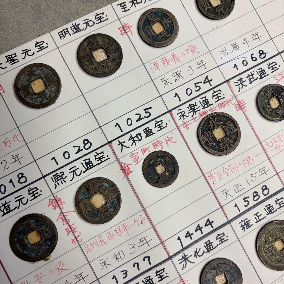 古銭　まとめ売り　日本　旧貨幣　コレクション　セット　和同開珎　他　43枚