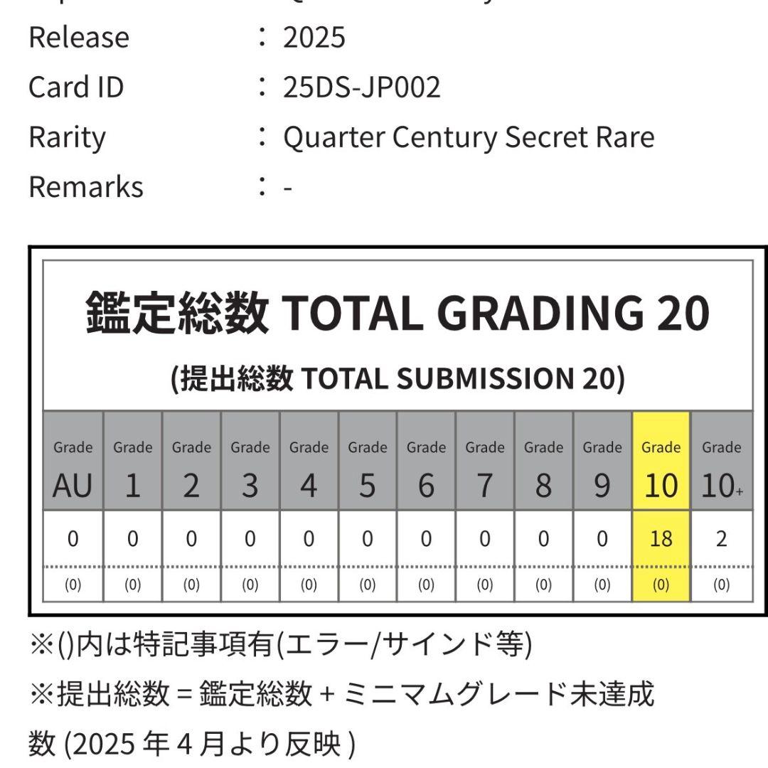 T*)様 【ARS10】遊戯王　カオス・ソルジャー 開闢の使者　25thシークレ