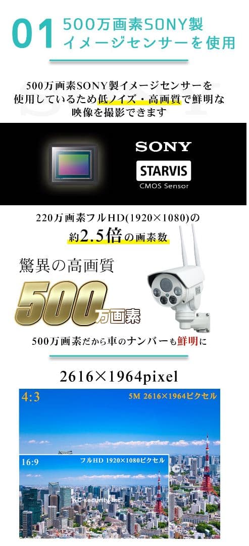 防犯カメラSIMカメラLTE