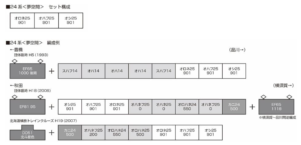 KATO HO 3-522 24系 夢空間 3両セット