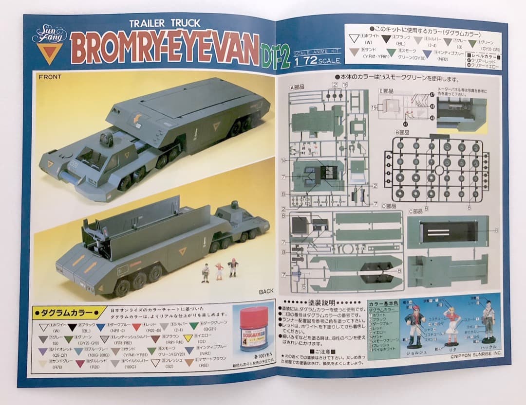 未組立★1/72アイバンDT-2★当時もの 内袋未開封 太陽の牙ダグラム タカラ