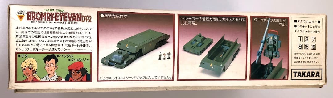 未組立★1/72アイバンDT-2★当時もの 内袋未開封 太陽の牙ダグラム タカラ