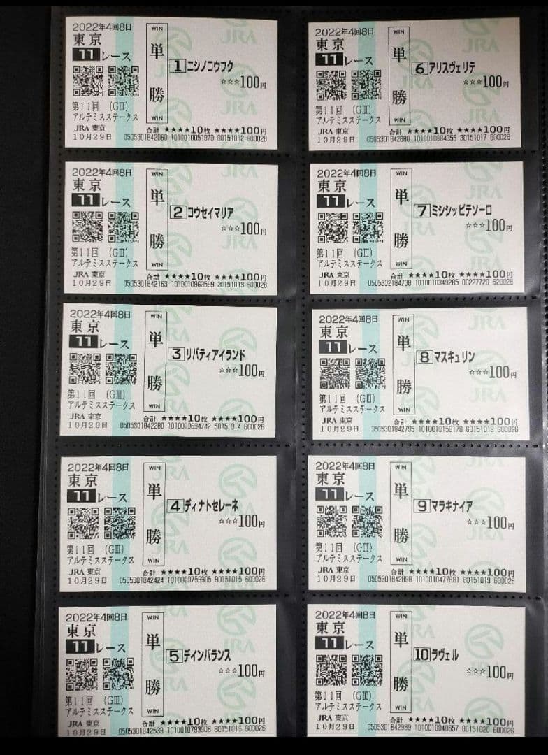 ★超希少★ リバティアイランド他９頭 アルテミスステークス ☆現地単勝馬券×10