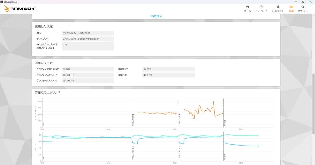 PALIT GeForce RTX 3060 12GB 本体のみ 箱、説明書なし